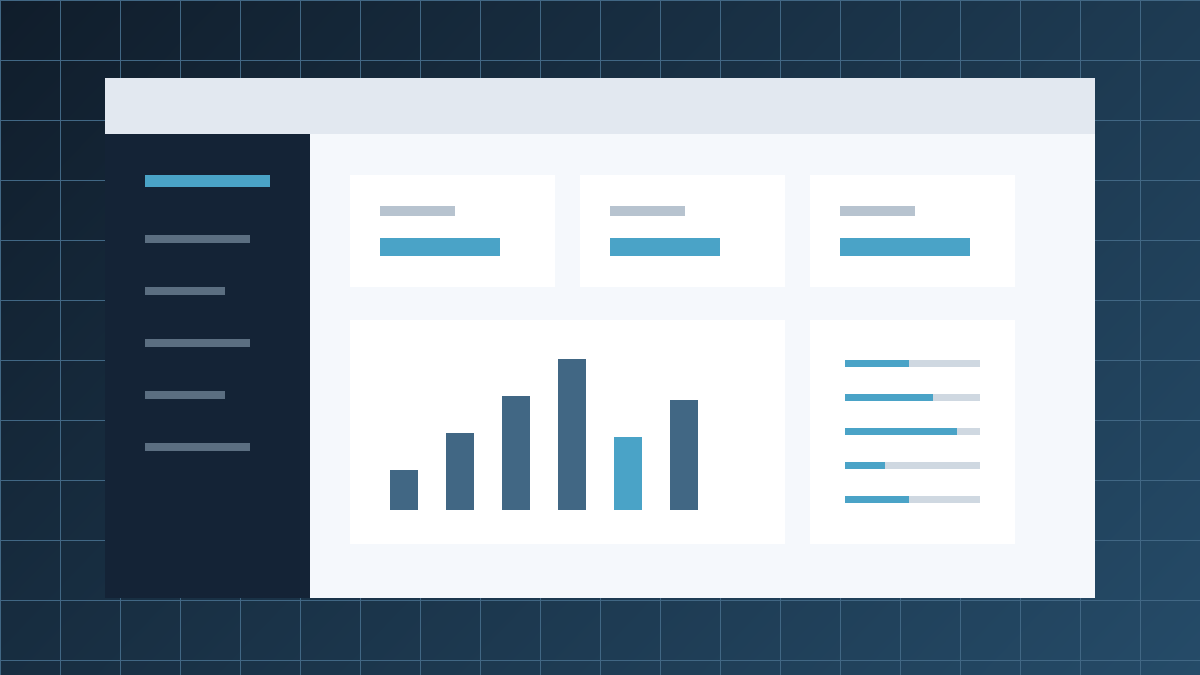 DIGECAM: gestión de talleres de capacitación - proyecto de desarrollo de software